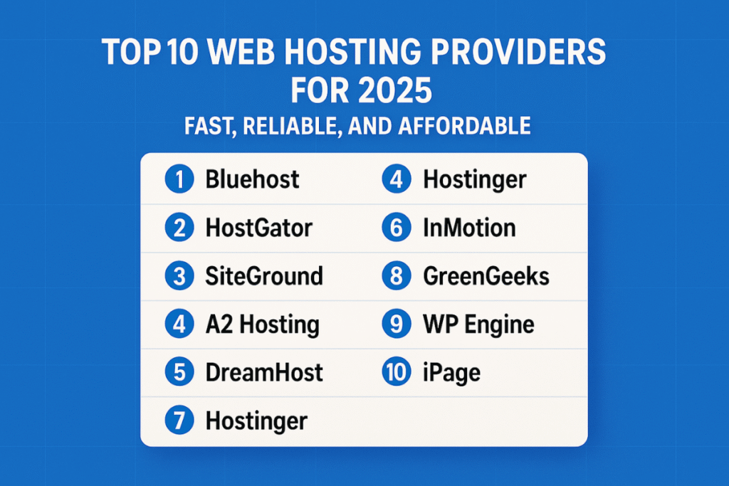 web hosting
